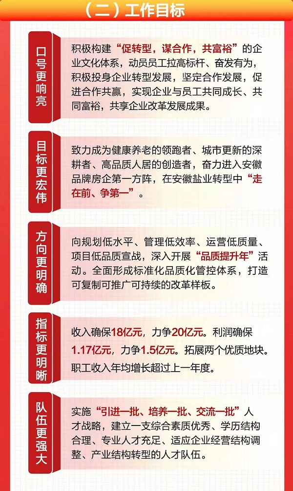 尊龙凯时 - 人生就是搏!-z6com