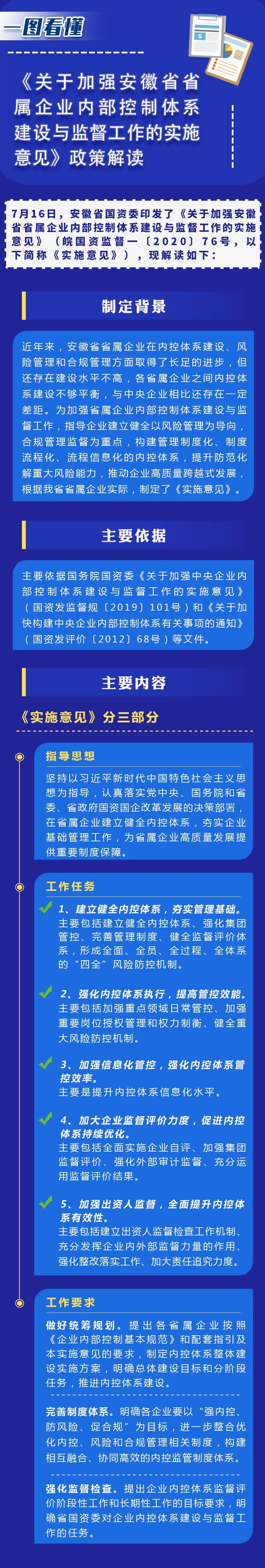 尊龙凯时 - 人生就是搏!-z6com