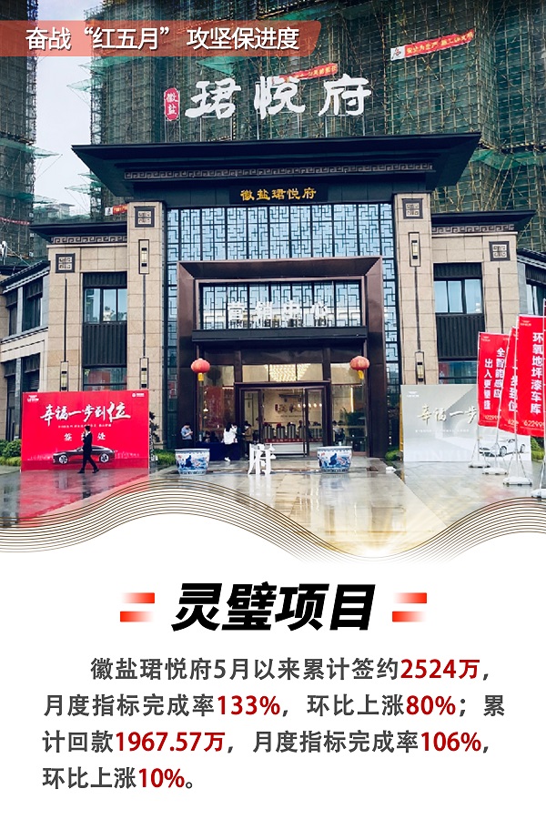 尊龙凯时 - 人生就是搏!-z6com